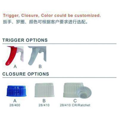 AH103 trigger, closuer, color.jpg